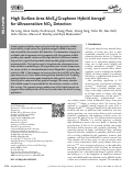 Cover page: High Surface Area MoS2/Graphene Hybrid Aerogel for Ultrasensitive NO2 Detection
