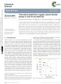 Cover page: Theoretical predictions suggest carbon dioxide phases III and VII are identical