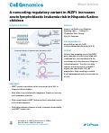 Cover page: A noncoding regulatory variant in IKZF1 increases acute lymphoblastic leukemia risk in Hispanic/Latino children