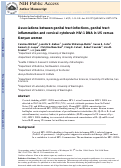 Cover page: Associations Between Genital Tract Infections, Genital Tract Inflammation, and Cervical Cytobrush HIV-1 DNA in US Versus Kenyan Women