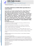 Cover page: Circulating Metabolome and White Matter Hyperintensities in Women and Men