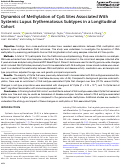 Cover page: Dynamics of Methylation of CpG Sites Associated With Systemic Lupus Erythematosus Subtypes in a Longitudinal Cohort