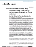 Cover page: ARID2 mutations may relay a distinct subset of cutaneous melanoma patients with different outcomes.