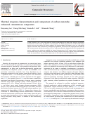 Cover page: Thermal response characterization and comparison of carbon nanotube-enhanced cementitious composites