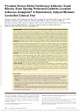 Cover page: Proximal Versus Distal Continuous Adductor Canal Blocks