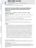 Cover page: Graph metric learning quantifies morphological differences between two genotypes of shoot apical meristem cells in Arabidopsis.