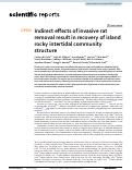 Cover page: Indirect effects of invasive rat removal result in recovery of island rocky intertidal community structure.