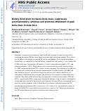 Cover page: Dietary dried plum increases bone mass, suppresses proinflammatory cytokines and promotes attainment of peak bone mass in male mice