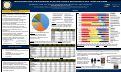 Cover page: Identification and Characterization of an Intra-Tumoral Microbiome in Soft Tissue Sarcomas