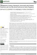 Cover page: Inflammatory Dietary Potential Is Associated with Vitamin Depletion and Gut Microbial Dysbiosis in Early Pregnancy