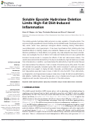 Cover page: Soluble Epoxide Hydrolase Deletion Limits High-Fat Diet-Induced Inflammation
