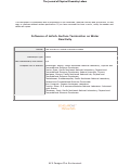 Cover page: Influence of LaFeO3 Surface Termination on Water Reactivity