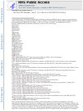 Cover page: 2021 Taxonomic update of phylum Negarnaviricota (Riboviria: Orthornavirae), including the large orders Bunyavirales and Mononegavirales