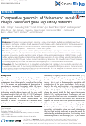 Cover page: Comparative genomics of Steinernema reveals deeply conserved gene regulatory networks