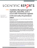 Cover page: Candidatus Mycoplasma girerdii replicates, diversifies, and co-occurs with Trichomonas vaginalis in the oral cavity of a premature infant