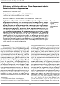 Cover page: Treating strong adjoint sensitivities in tropical eddy-permitting variational data assimilation