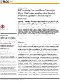 Cover page: Differentially expressed gene transcripts using RNA sequencing from the blood of immunosuppressed kidney allograft recipients.