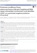 Cover page: Proteomic profiling of lung adenocarcinoma indicates heightened DNA repair, antioxidant mechanisms and identifies LASP1 as a potential negative predictor of survival