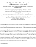 Cover page: Highly Altered State of Proton Transport in Acid Pools in Charged Reverse Micelles