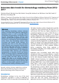 Cover page: Interview date trends for dermatology residency from 2012-2017