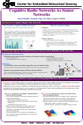 Cover page: Cognitive Radio Networks as Sensor Networks