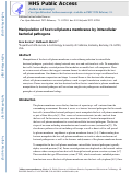 Cover page: Manipulation of host cell plasma membranes by intracellular bacterial pathogens.