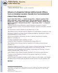 Cover page: Influence of a dopamine pathway additive genetic efficacy score on smoking cessation: results from two randomized clinical trials of bupropion