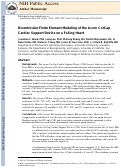 Cover page: Biventricular Finite Element Modeling of the Acorn CorCap Cardiac Support Device on a Failing Heart