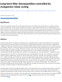 Cover page: Long-term litter decomposition controlled by manganese redox cycling