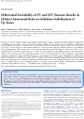 Cover page: Differential Excitability of PV and SST Neurons Results in Distinct Functional Roles in Inhibition Stabilization of Up States.