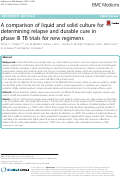 Cover page: A comparison of liquid and solid culture for determining relapse and durable cure in phase III TB trials for new regimens