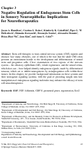 Cover page: Negative Regulation of Endogenous Stem Cells in Sensory Neuroepithelia: Implications for Neurotherapeutics