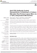 Cover page: Anti-CD2 Antibody-Coated Nanoparticles Containing IL-2 Induce NK Cells That Protect Lupus Mice via a TGF-β-Dependent Mechanism.