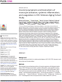 Cover page: Insomnia symptoms and biomarkers of monocyte activation, systemic inflammation, and coagulation in HIV: Veterans Aging Cohort Study