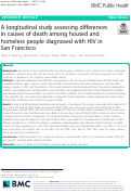 Cover page: A longitudinal study assessing differences in causes of death among housed and homeless people diagnosed with HIV in San Francisco.