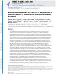 Cover page: Well-differentiated papillary mesothelioma of the peritoneum is genetically defined by mutually exclusive mutations in TRAF7 and CDC42