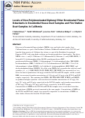 Cover page: Levels of non-polybrominated diphenyl ether brominated flame retardants in residential house dust samples and fire station dust samples in California