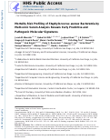 Cover page: Mortality Risk Profiling of Staphylococcus aureus Bacteremia by Multi-omic Serum Analysis Reveals Early Predictive and Pathogenic Signatures