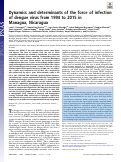 Cover page: Dynamics and determinants of the force of infection of dengue virus from 1994 to 2015 in Managua, Nicaragua