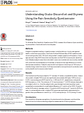 Cover page: Understanding Ocular Discomfort and Dryness Using the Pain Sensitivity Questionnaire