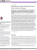 Cover page: Quantifying the Epidemiological Impact of Vector Control on Dengue