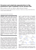 Cover page: Structure and Substrate Sequestration in the Pyoluteorin Type II Peptidyl Carrier Protein PltL