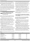 Cover page: Characterizing Resident and Faculty Evaluation of Medical Students Using a Mock Medical Student Patient Presentation Video