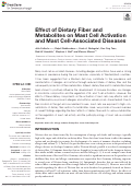 Cover page: Effect of Dietary Fiber and Metabolites on Mast Cell Activation and Mast Cell-Associated Diseases