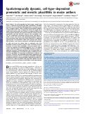 Cover page: Spatiotemporally dynamic, cell-type-dependent premeiotic and meiotic phasiRNAs in maize anthers.