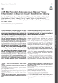 Cover page: miR-30a Remodels Subcutaneous Adipose Tissue Inflammation to Improve Insulin Sensitivity in Obesity