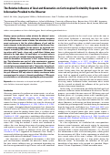 Cover page: The Relative Influence of Goal and Kinematics on Corticospinal Excitability Depends on the Information Provided to the Observer