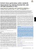 Cover page: Vertical sleeve gastrectomy confers metabolic improvements by reducing intestinal bile acids and lipid absorption in mice