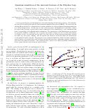 Cover page: Quantum Simulation of the Universal Features of the Polyakov Loop