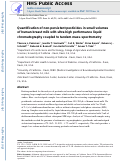 Cover page: Quantification of Nonpersistent Pesticides in Small Volumes of Human Breast Milk with Ultrahigh Performance Liquid Chromatography Coupled to Tandem Mass Spectrometry